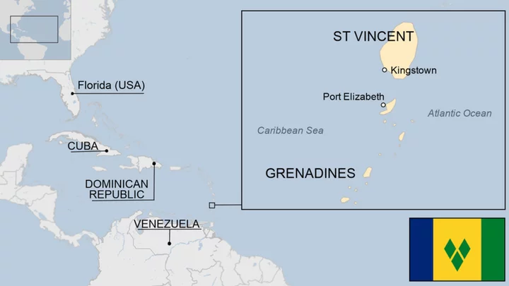 St Vincent and the Grenadines country profile