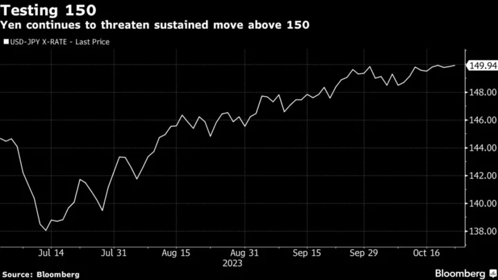 BOJ Policy Speculation Continues to Build in Runup to Meeting