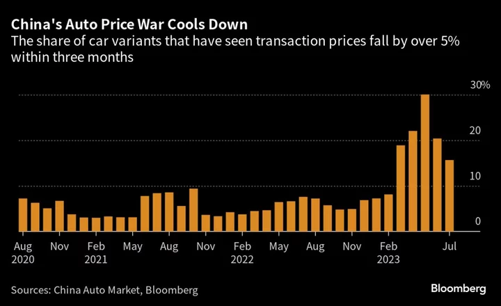 China Ending Years-Long Crackdown Restores Optimism as Tech Giants Report