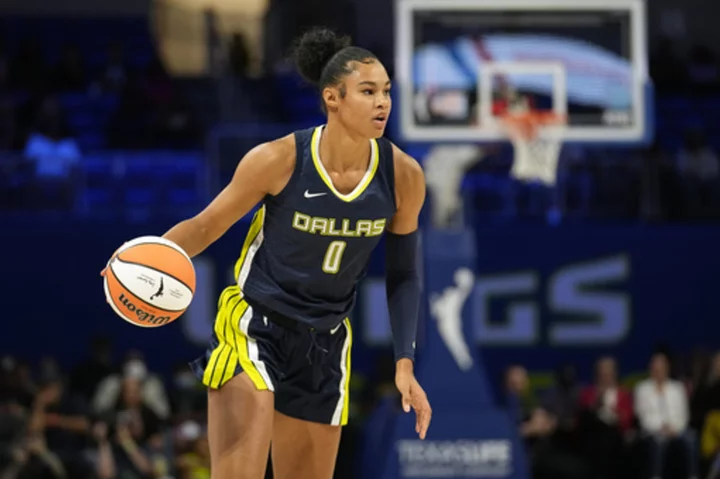 Sabally sisters to play against each other for 1st time in WNBA