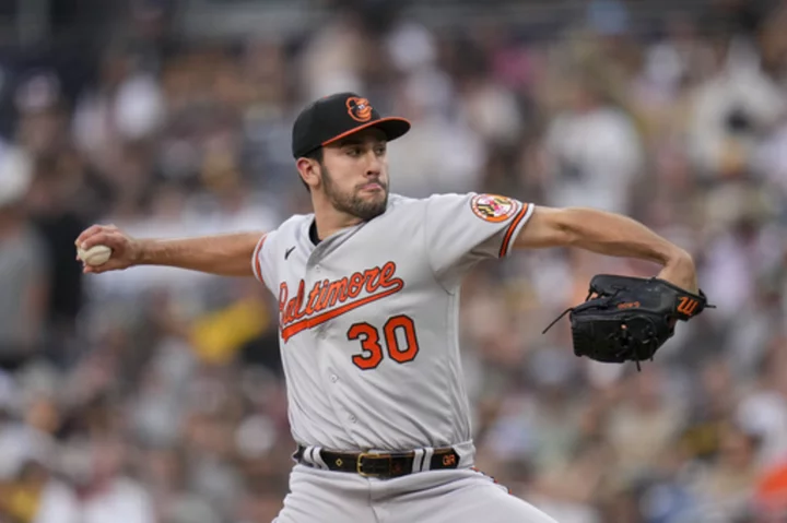 O'Hearn and Henderson back rookie Rodriguez as the Orioles beat the Padres 4-1