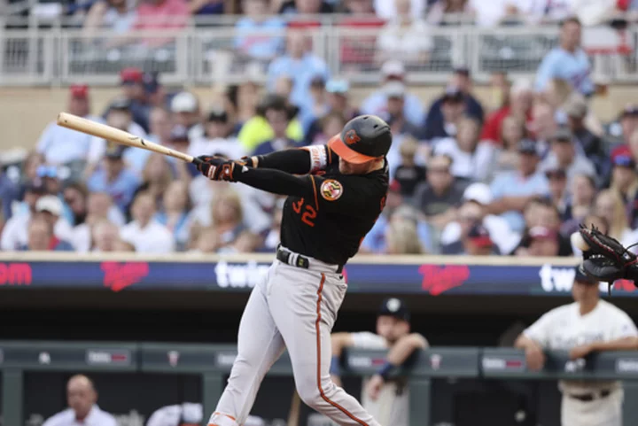 Orioles top Twins 3-1 with double in 10th by Urías, stellar relief by Bautista