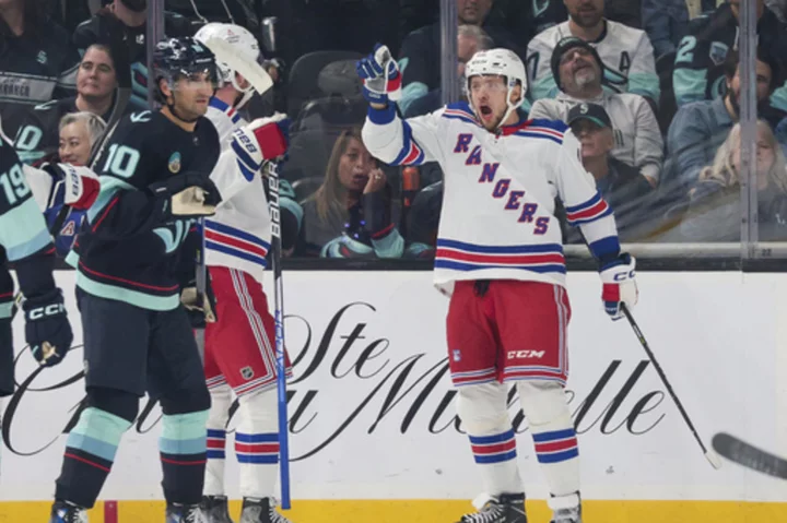 Panarin scores two goals lifting Rangers over Kraken 4-1