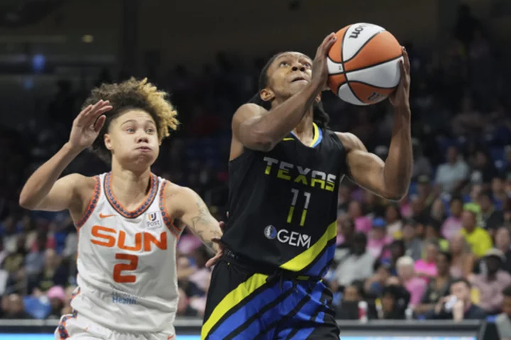 Dallas Wings beat the Connecticut Sun 91-81 to snap a three-game skid