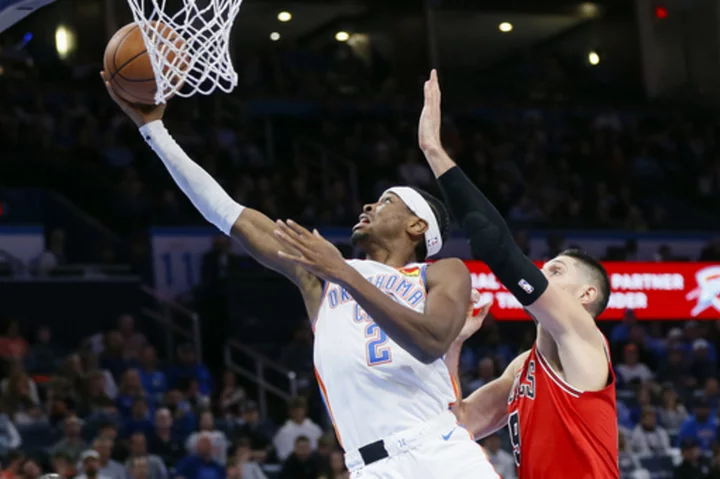 Gilgeous-Alexander scores 40, Thunder beat Bulls for sixth straight victory