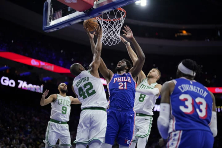 Joel Embiid, Tyrese Maxey lead 76ers to sixth straight win, 106-103 over the Boston Celtics