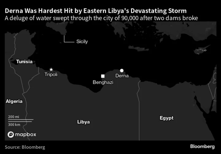 Libya’s Death Toll Tops 5,000 as Aid Trickles In After Flood