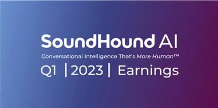 SoundHound AI Reports First Quarter Revenue Increase of 56%
