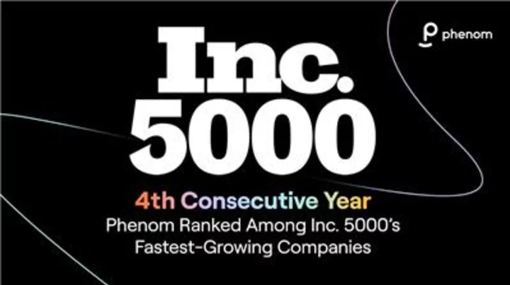 Phenom Ranked Among Inc. 5000’s Fastest-Growing Companies for Fourth Consecutive Year