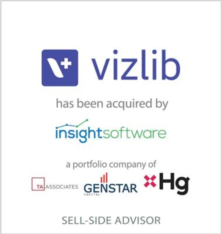 D.A. Davidson Acts as Exclusive Financial Advisor to Vizlib in Its Sale to insightsoftware