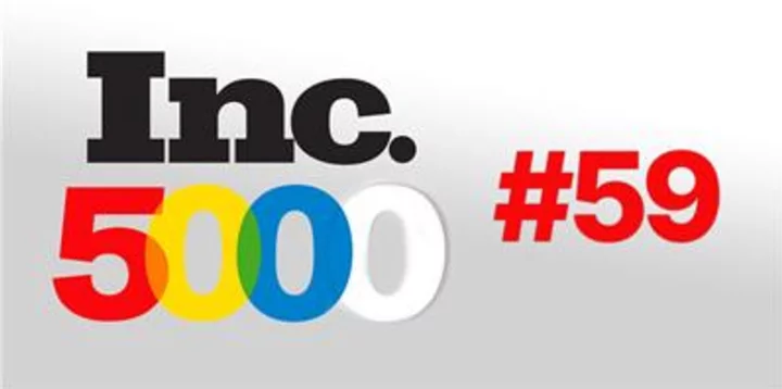 OneRail Earns ‘Top 100’ Ranking on the Inc. 5000 Annual List for Second Consecutive Year