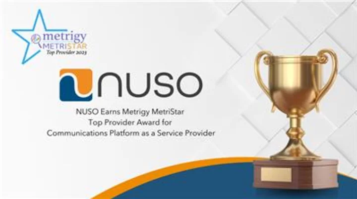 NUSO Earns Metrigy Top Provider Award for Communications Platform-as-a-Service Provider