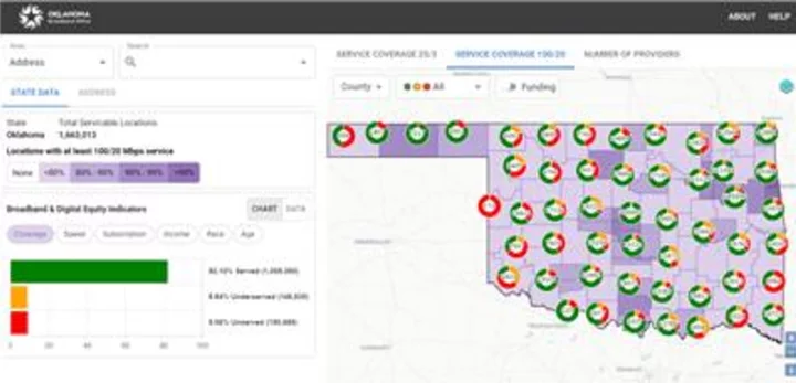 Oklahoma’s New Broadband Map Will Help Guide High-Speed Internet Expansion Across the State