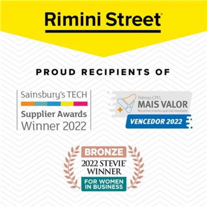 Rimini Street Honored by Clients and Industry with Multiple Service and Leadership Awards in Recognition of its Commitment to Delivering “Extraordinary”