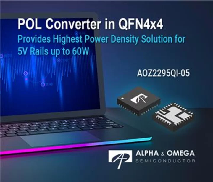 Alpha and Omega Semiconductor Announces Application-Specific EZBuck™ Regulator to Power 5V System Rails
