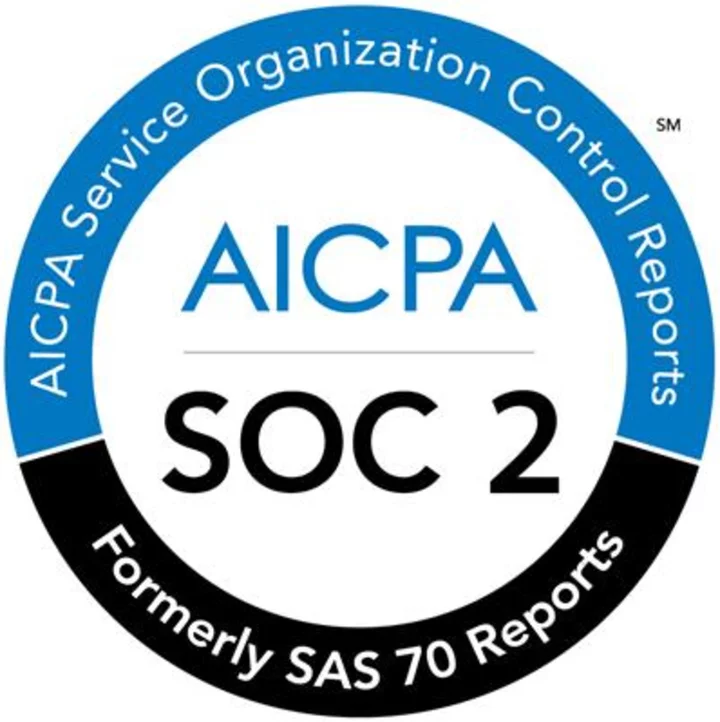 H2O.ai Achieves SOC2 Type 2 +HIPAA/HITECH Report