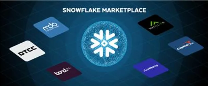 Snowflake Native App Framework Empowers All Developers to Join Industry Leaders like Capital One Software, DTCC, and Matillion in Building, Distributing, and Monetizing Apps Within the Data Cloud