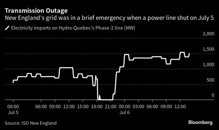 Wildfire Smoke Triggered New England Grid Emergency