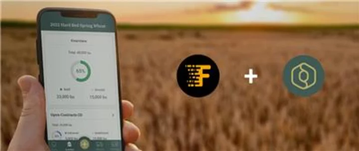 FieldView and Combyne Platform Integration Helps Farmers Better Manage Grain Marketing and Build Profitability Insights