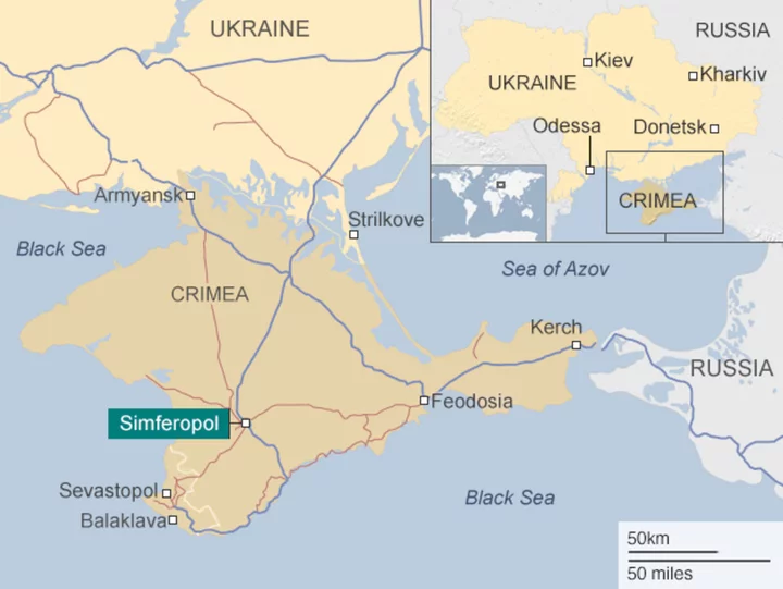 Crimea profile